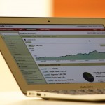 Google Analytics