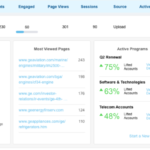 Demandbase ABM